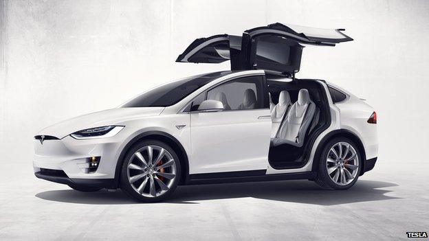 Luxury EV Brand Spotlight: Tesla – The Future of Premium Driving